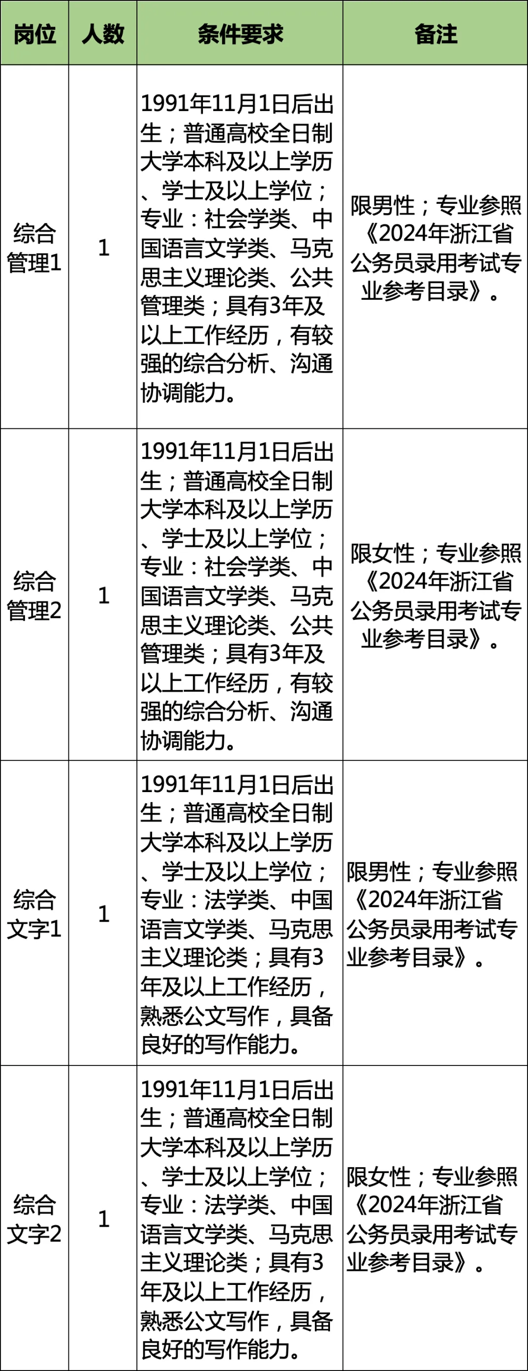 冷月如霜 第2頁(yè)