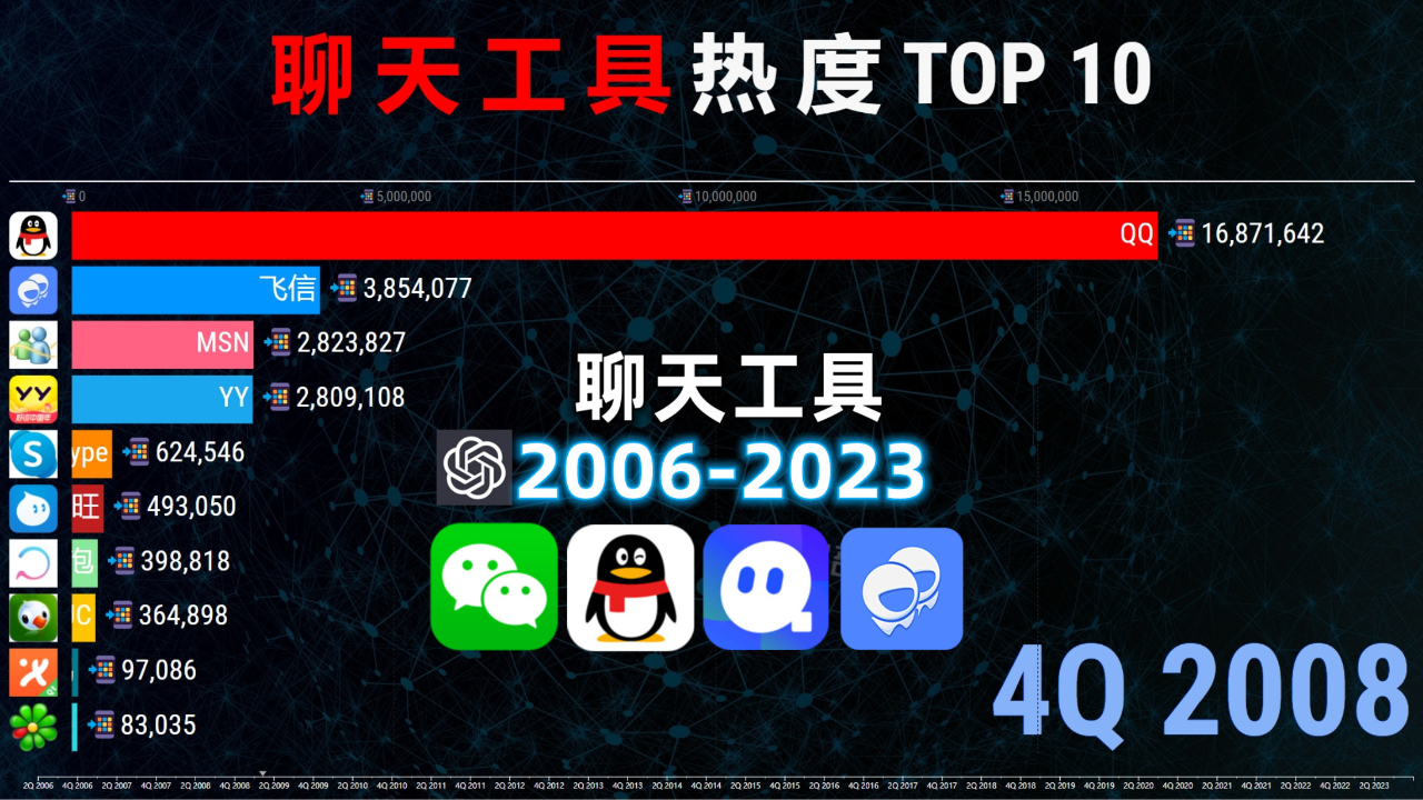 2024年度演唱會熱度TOP10