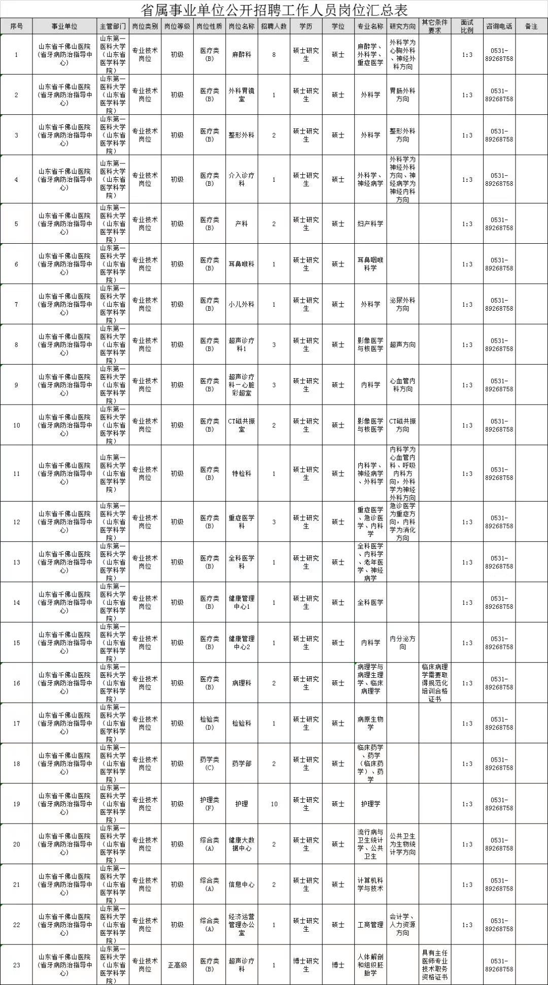 事業(yè)編公共基礎(chǔ)知識(shí)電子版，便捷獲取與高效學(xué)習(xí)指南