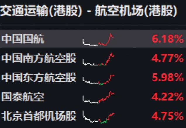 A股公司，市場要炒，我們也沒辦法