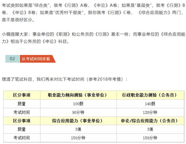 事業(yè)單位考試考核聘用制度詳解