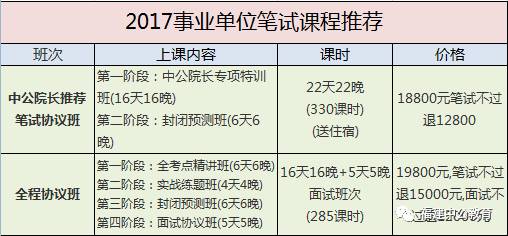 事業(yè)單位考試高效應(yīng)對(duì)，時(shí)間分配策略解析