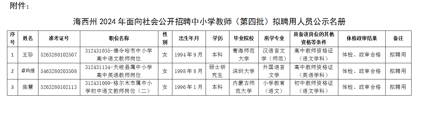 青海職業(yè)技術(shù)大學2024招聘展望，構(gòu)建未來人才藍圖，共創(chuàng)輝煌新篇章