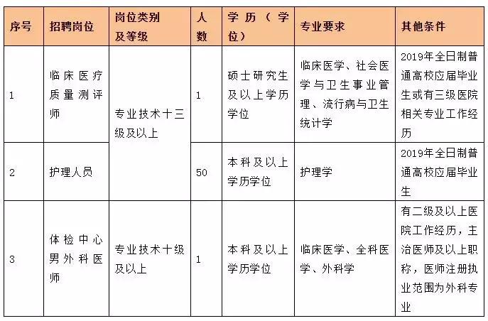 杭州事業(yè)編制考試題庫全面解析