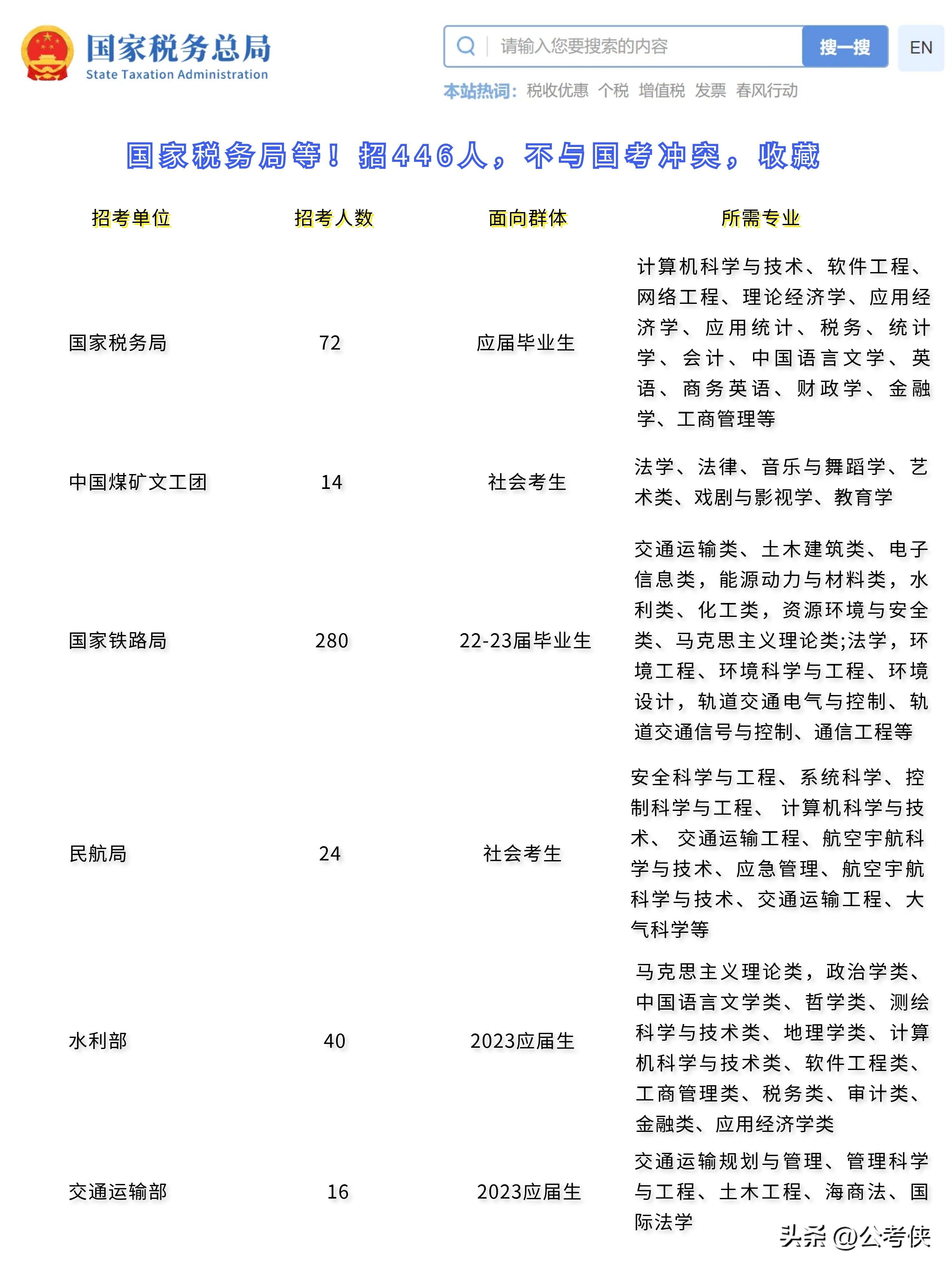 2024年事業(yè)單位繳費(fèi)時(shí)間解析，繳費(fèi)時(shí)間預(yù)測(cè)與注意事項(xiàng)