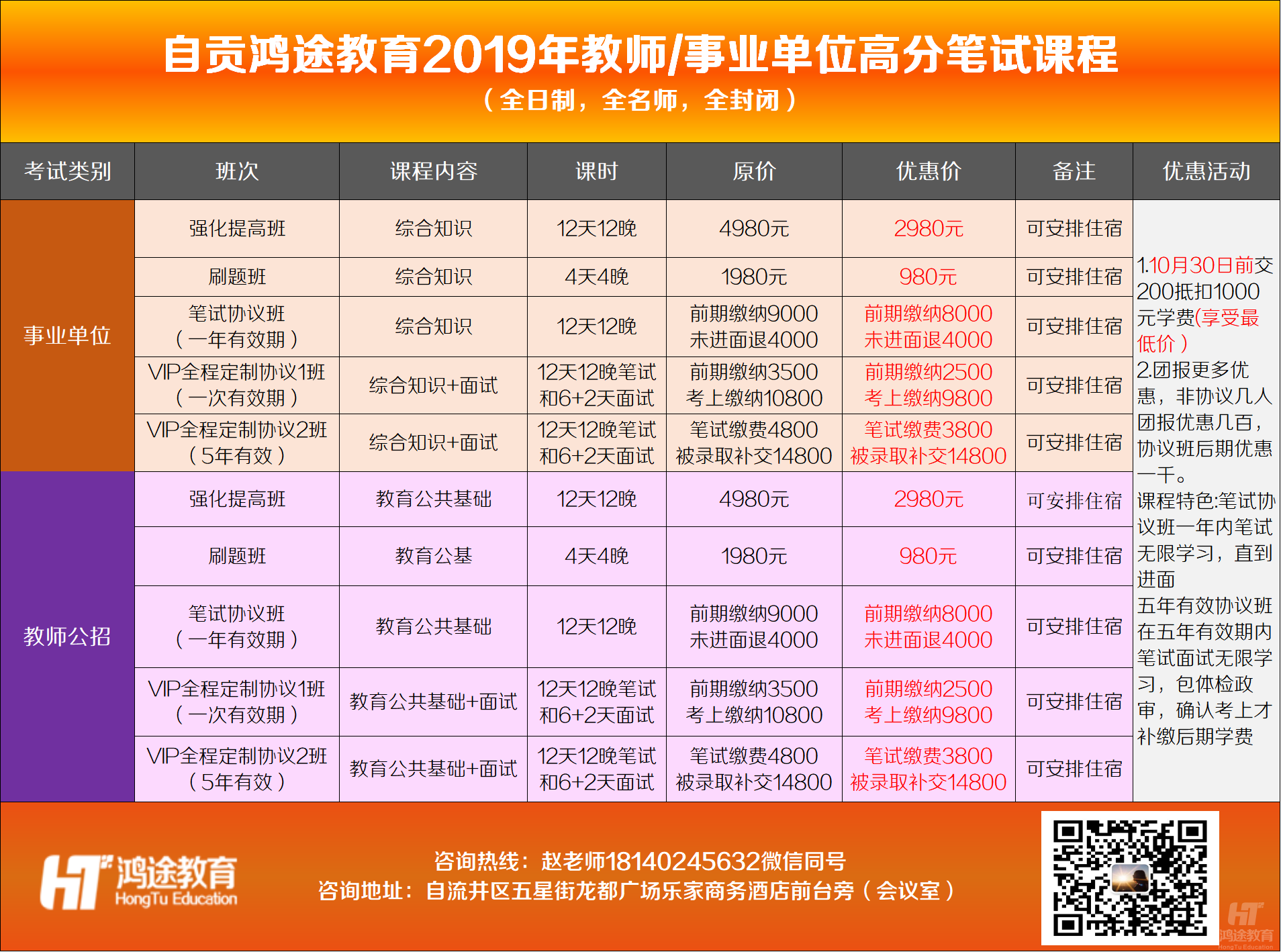 事業(yè)單位公開(kāi)招聘考察程序全面解析