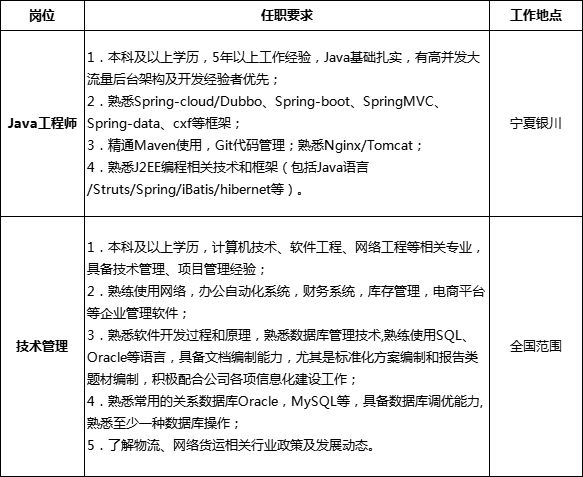 XXXX企業(yè)招聘啟事，共創(chuàng)輝煌篇章，攜手開啟合作伙伴關(guān)系之旅（2024年度）
