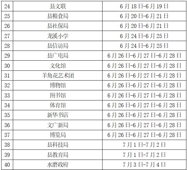 關(guān)于事業(yè)編體檢及身高標(biāo)準(zhǔn)的探討（2024版）