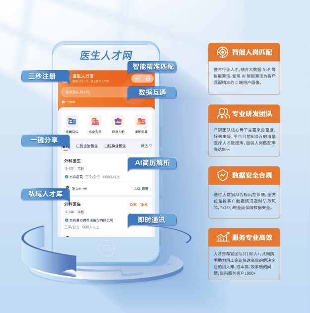 醫(yī)療人才招聘網(wǎng)官網(wǎng)，醫(yī)療領(lǐng)域黃金招聘平臺(tái)