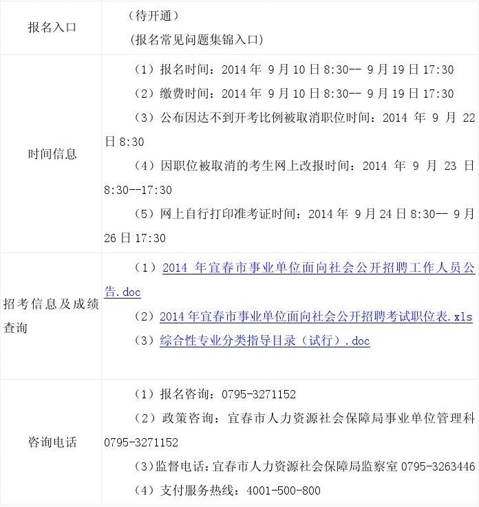 事業(yè)單位招聘考試報考指南，從報名到考試全攻略
