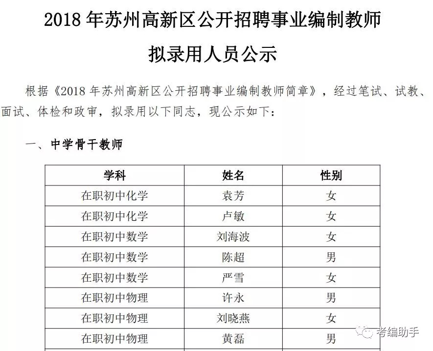 鐘祥事業(yè)編錄取公示揭曉，影響深遠