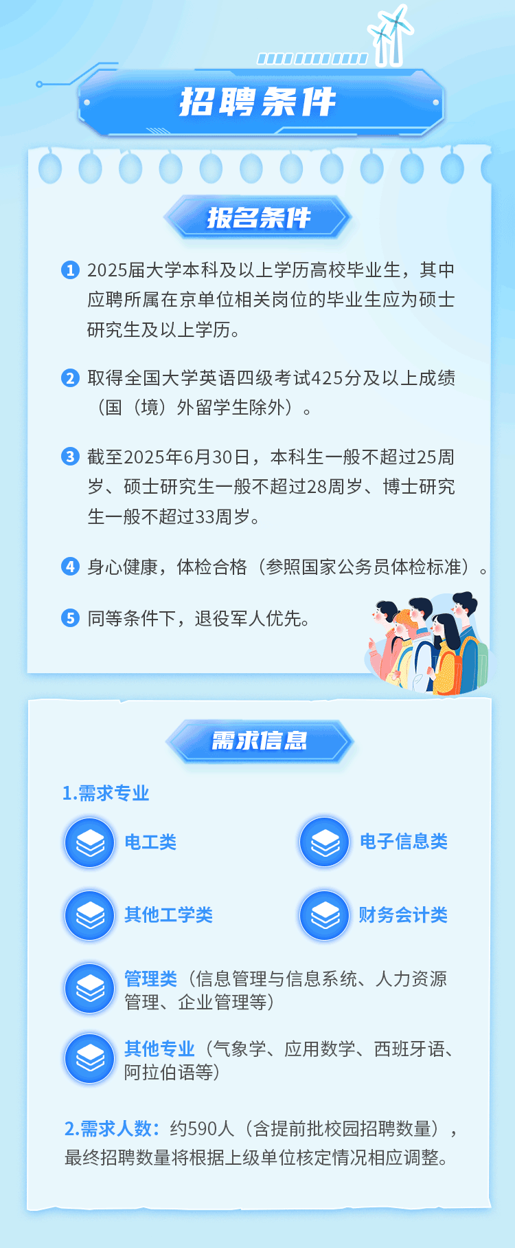 國(guó)家電網(wǎng)招聘啟幕，電力人才招募邁向未來(lái)之旅（XXXX年）