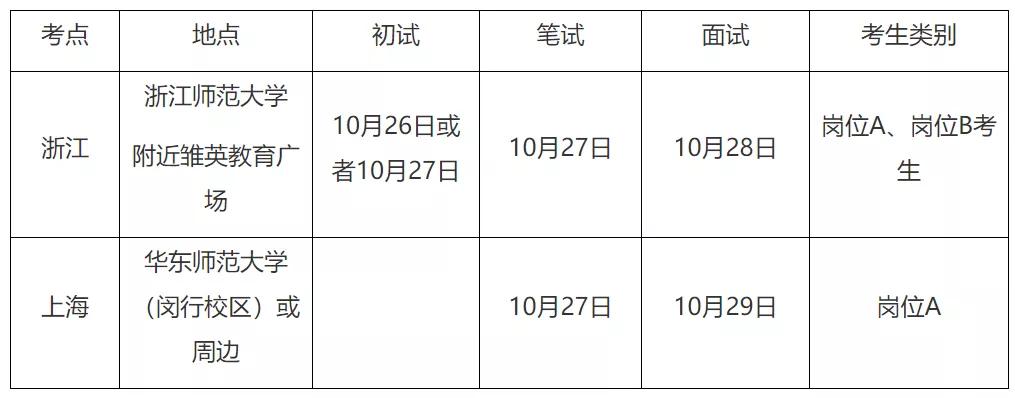 事業(yè)編教育單位招聘，探索之路與啟示