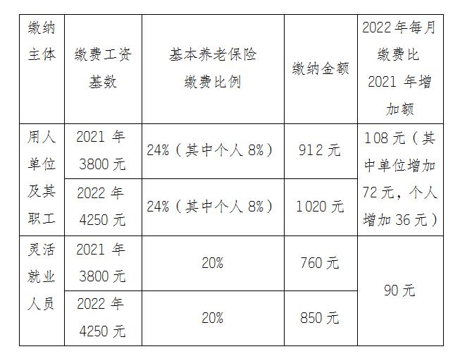 江蘇省公務(wù)員報(bào)考時(shí)間探討與分析