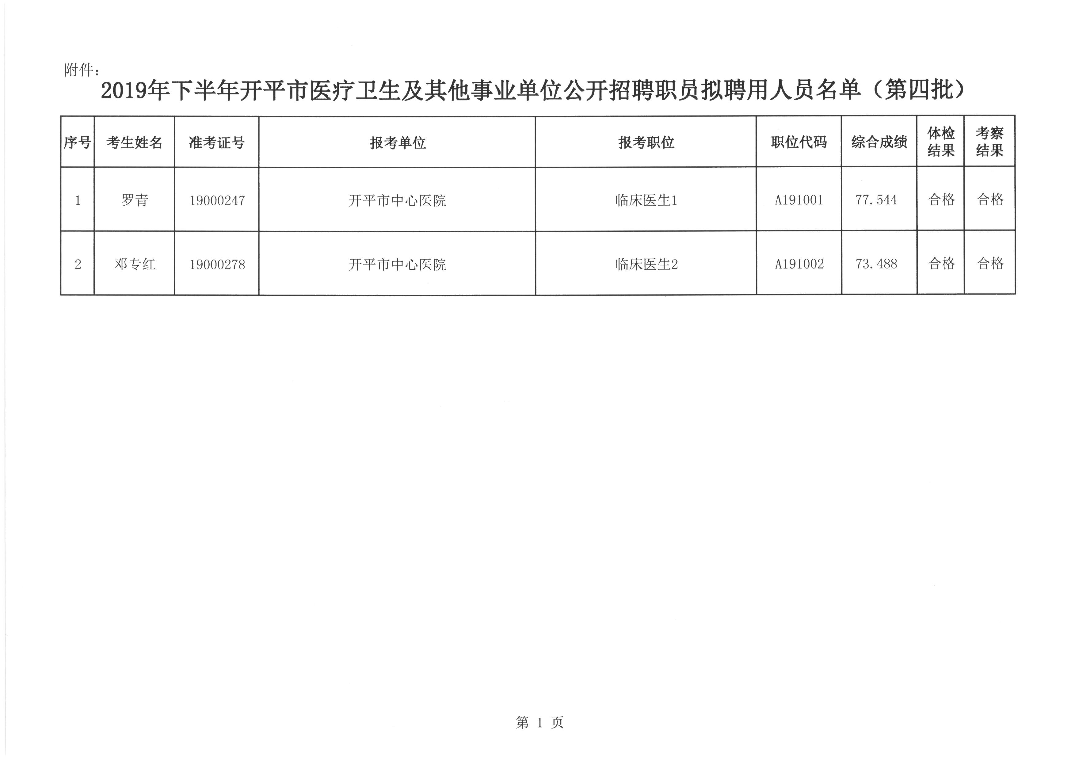 廈門市衛(wèi)生事業(yè)單位招聘人才，共筑健康基石
