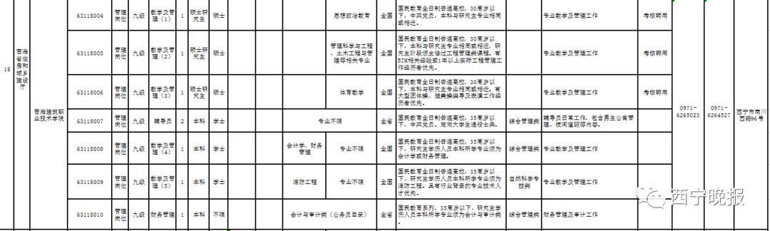 事業(yè)單位社會(huì)招聘，意義、影響及未來(lái)展望