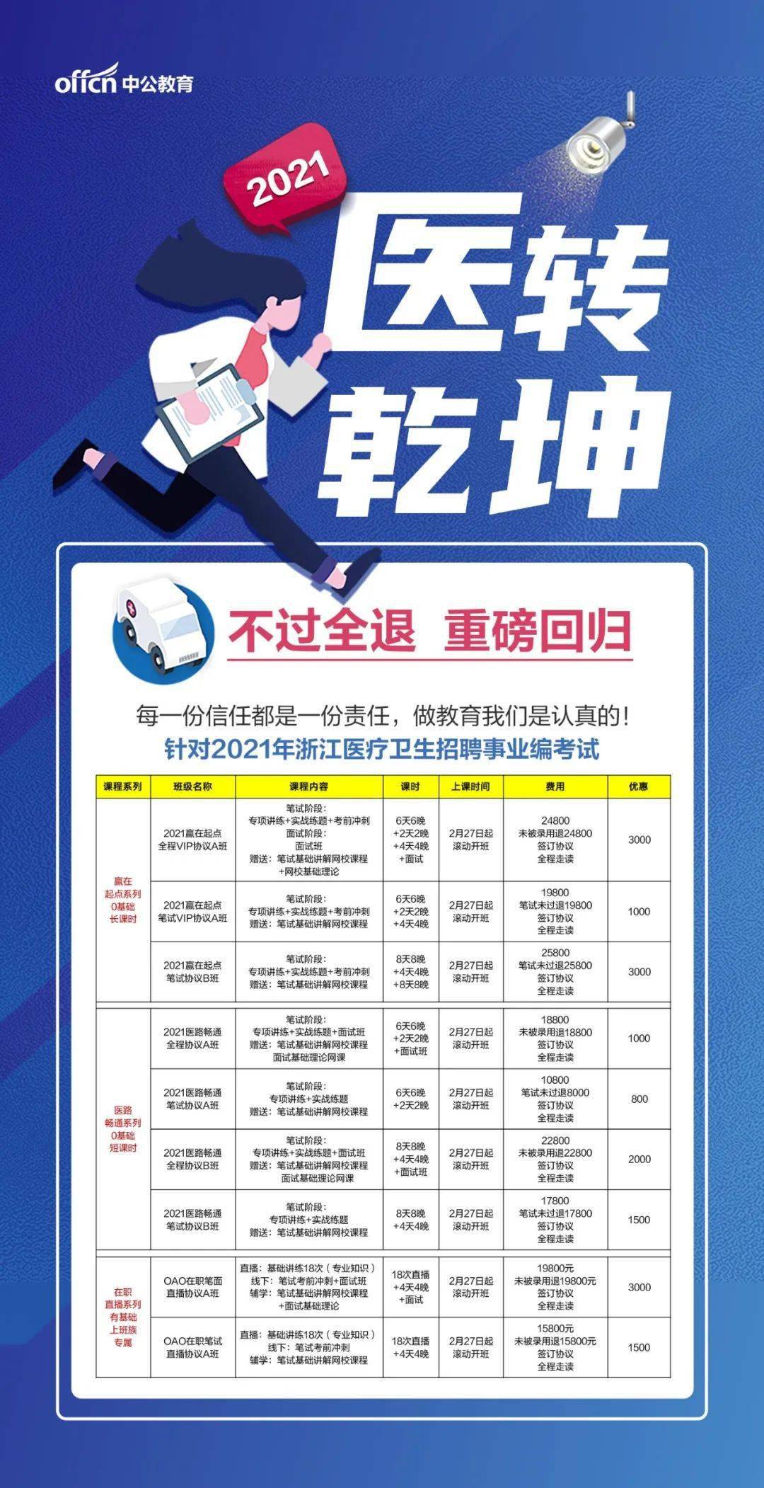 2021年衛(wèi)生單位招聘啟事發(fā)布
