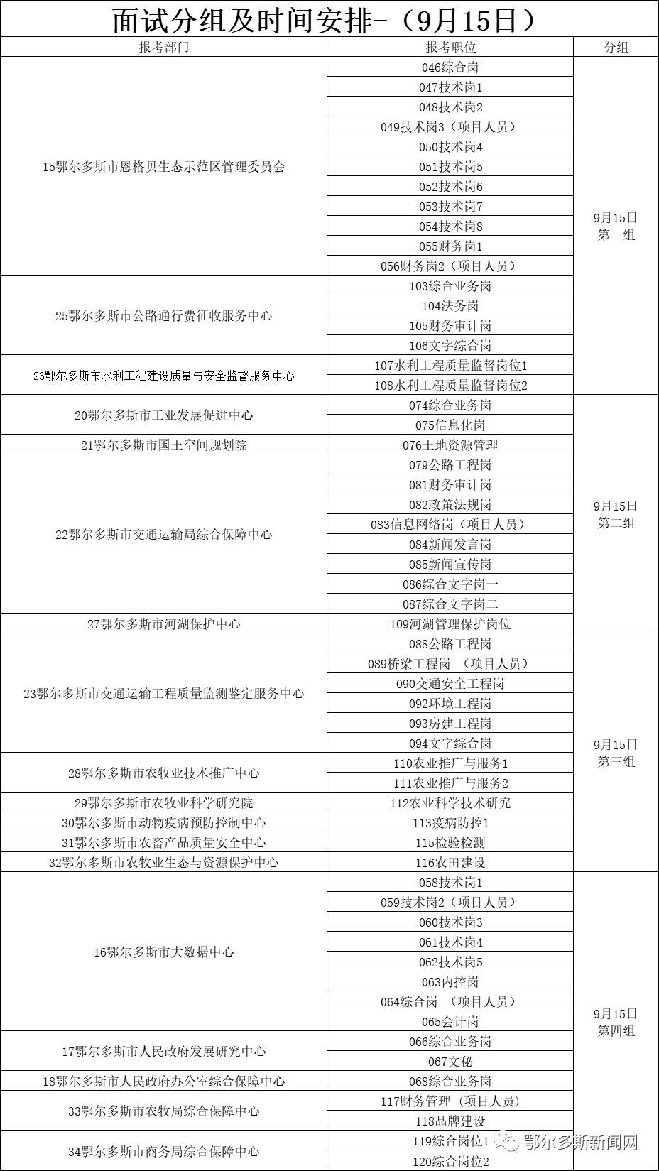事業(yè)編面試考試時間詳解解析