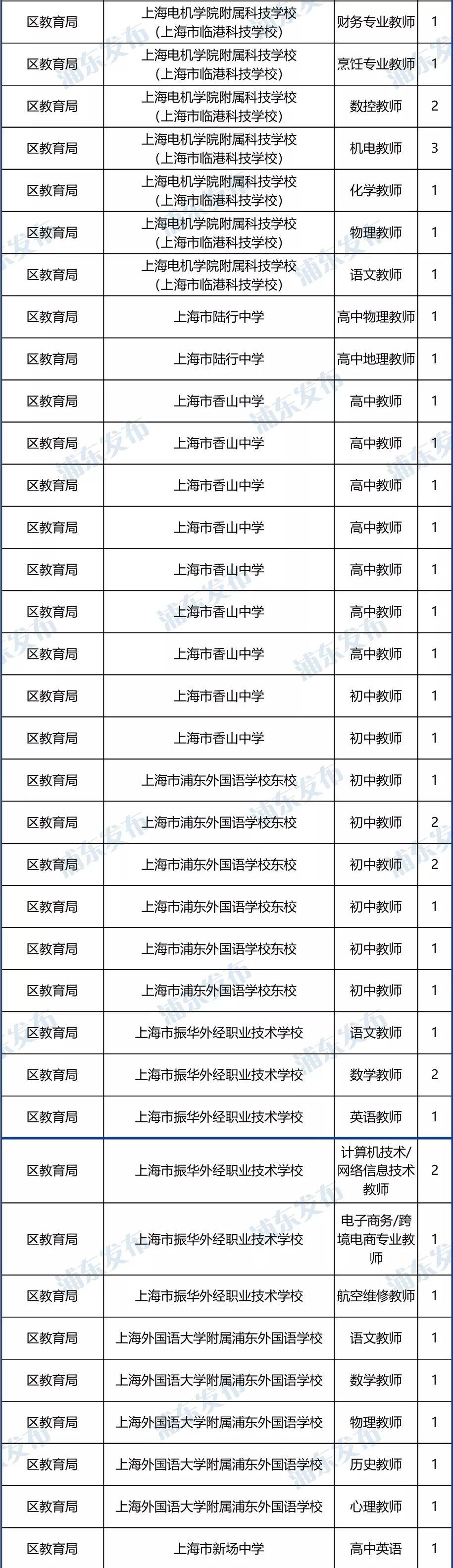 事業(yè)編應屆生招收情況深度解析