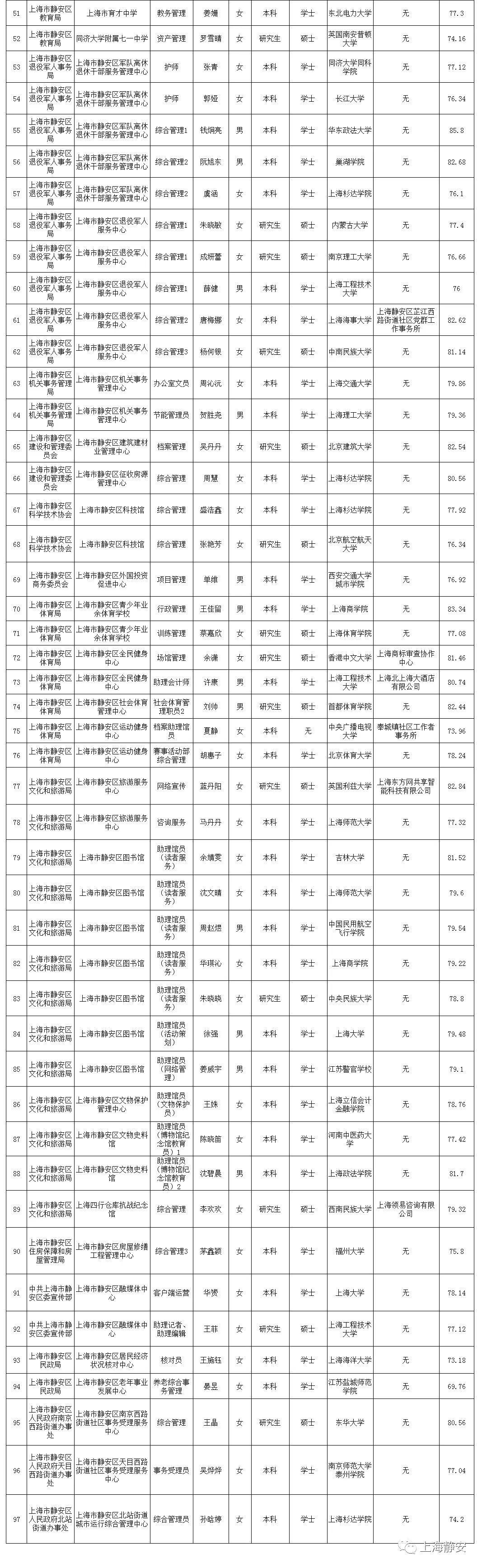 幻影幽靈 第3頁