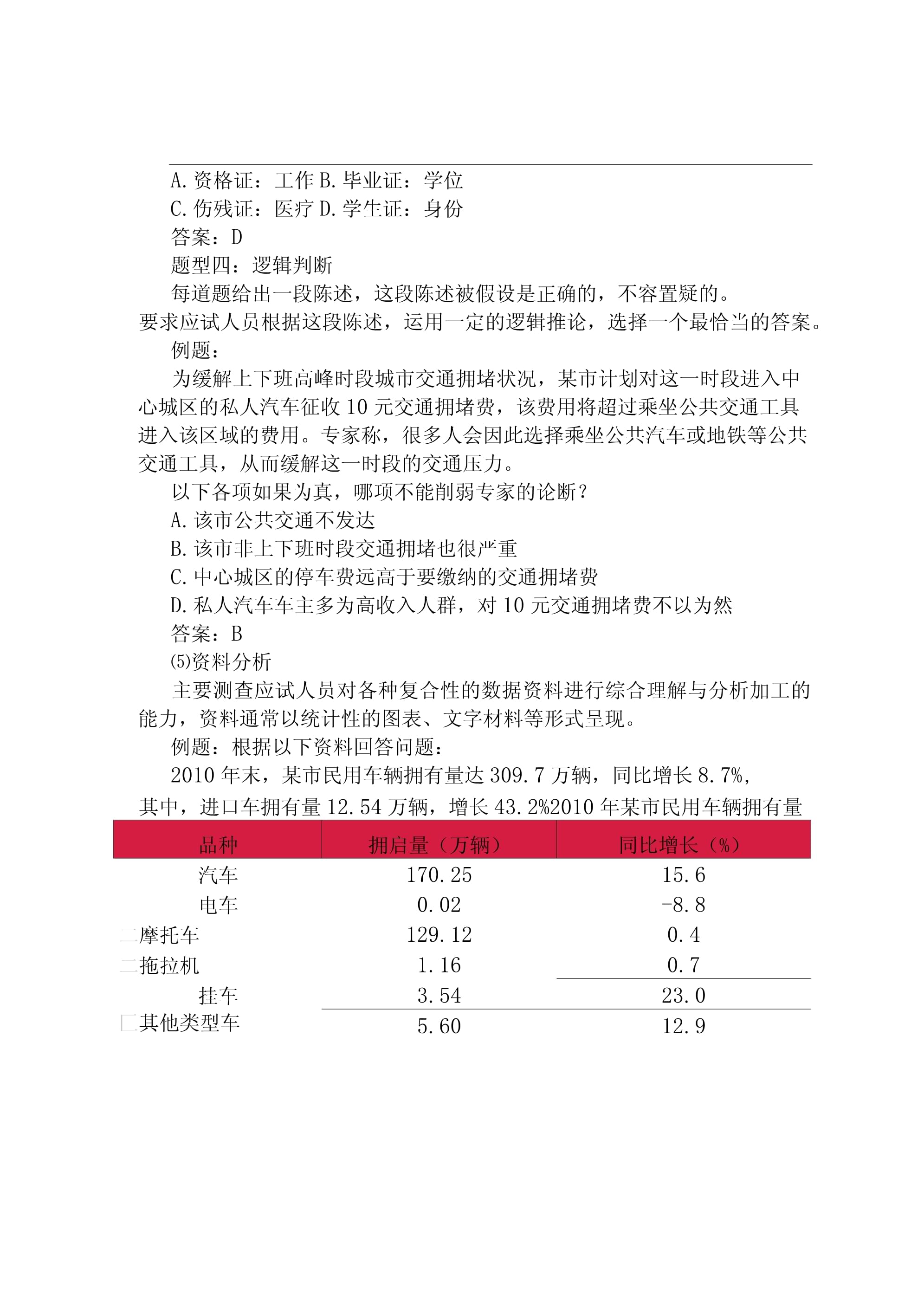 事業(yè)單位A類考試題型全面解析