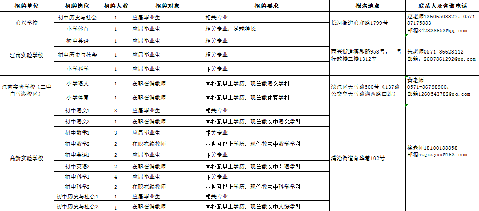 杭州市事業(yè)編制考試詳解，探索與解讀