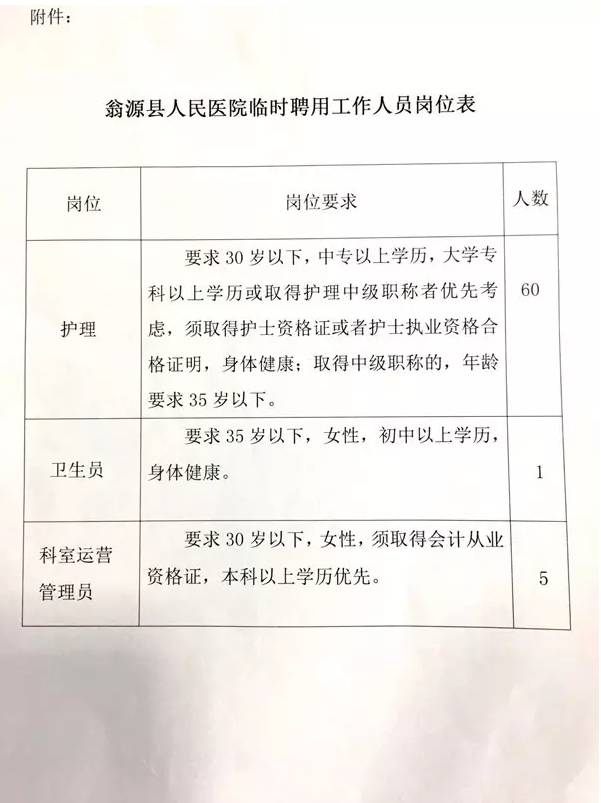 隨遇而安 第2頁