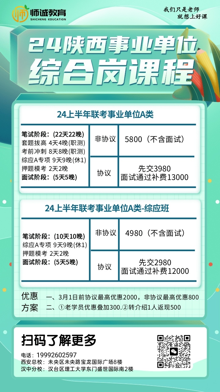 事業(yè)單位考試報名費用詳解