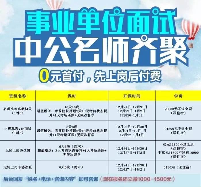 面試時攜帶簡歷的必要性及策略分析