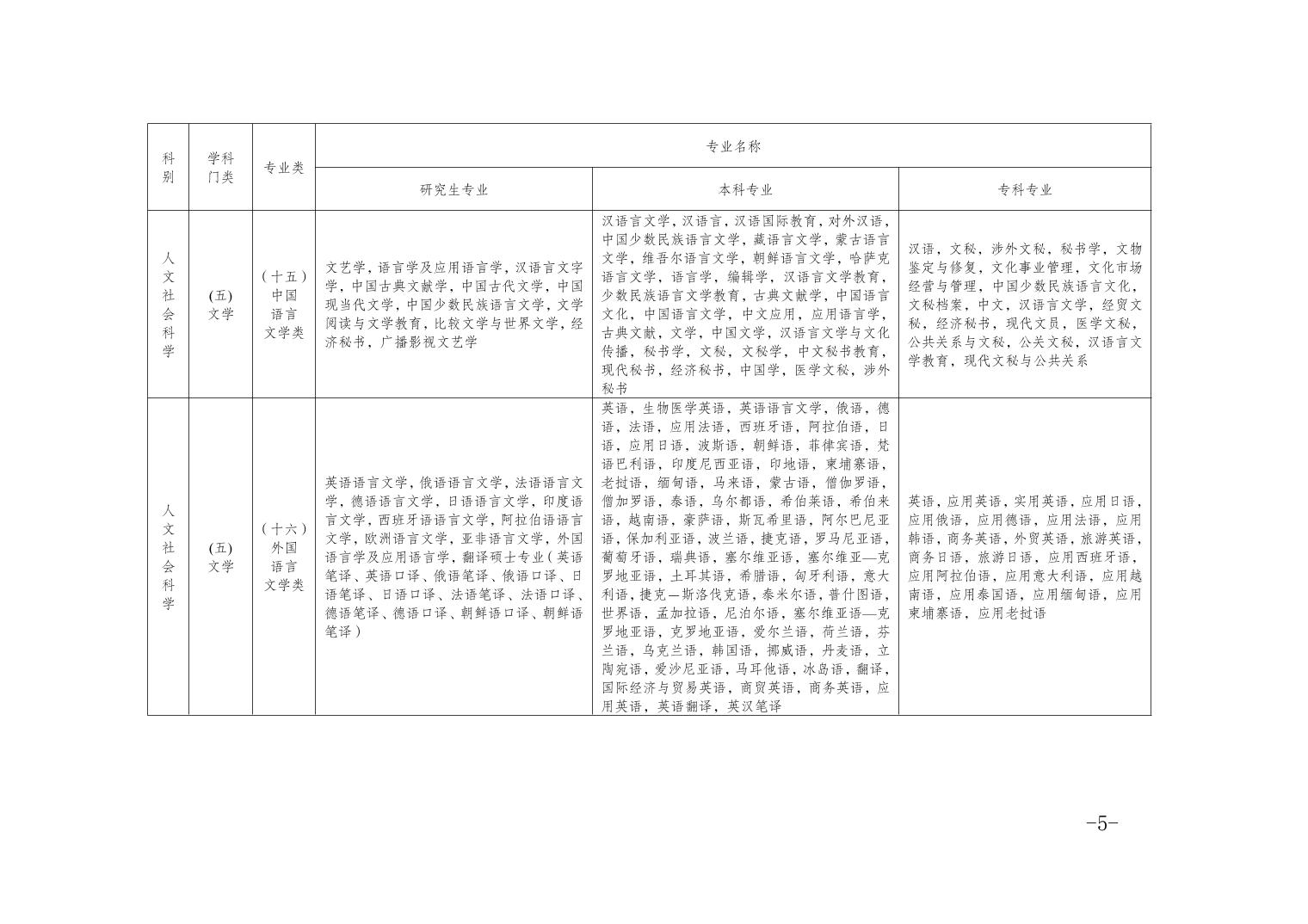 事業(yè)編常見單位深度探究與解析