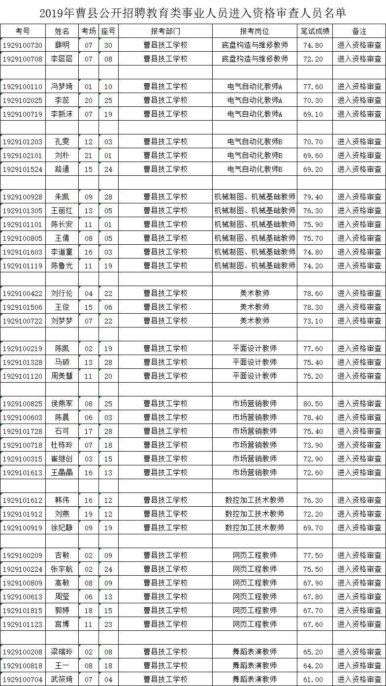 ╭ァ笑熬★漿糊ぃ 第3頁