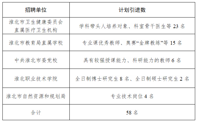 事業(yè)單位長期招聘啟幕，誠邀優(yōu)秀人才共創(chuàng)輝煌未來