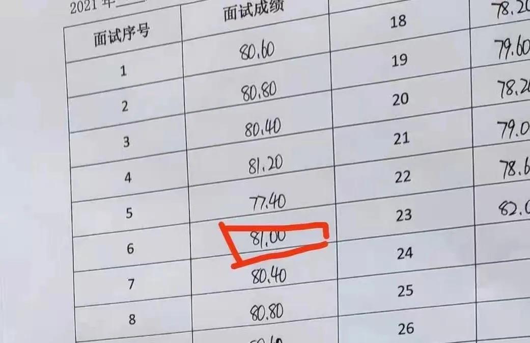 久夏青 第3頁