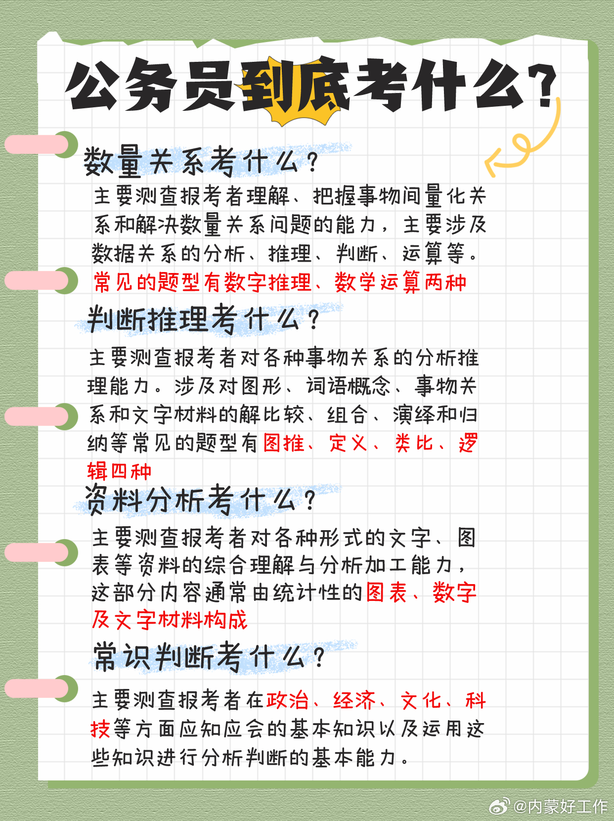 公務(wù)員考試中的公基定義、內(nèi)容及重要性解析