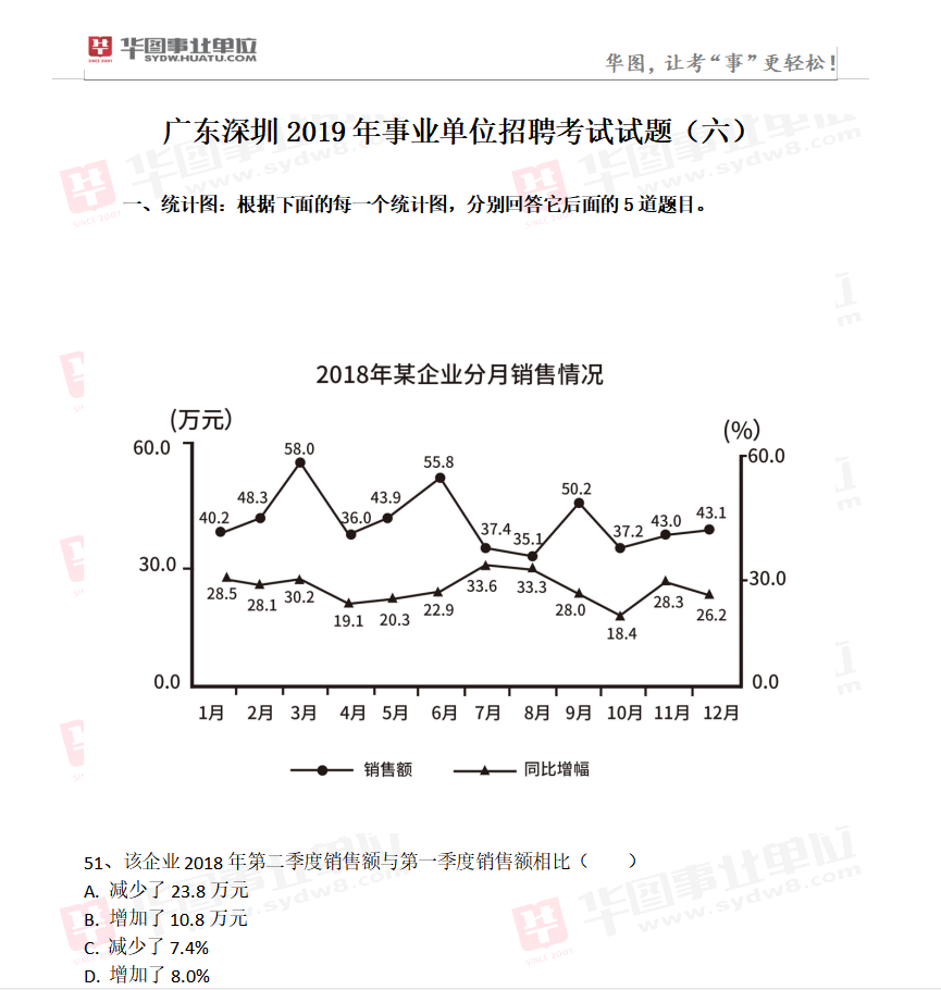 深圳市事業(yè)單位筆試內(nèi)容深度解析