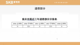 科研院所事業(yè)編考試全攻略指南