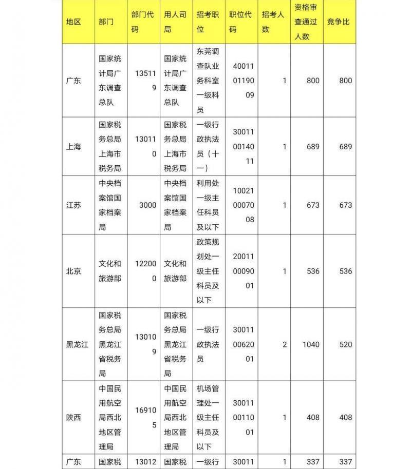 她有他°我有什么ら 第2頁(yè)