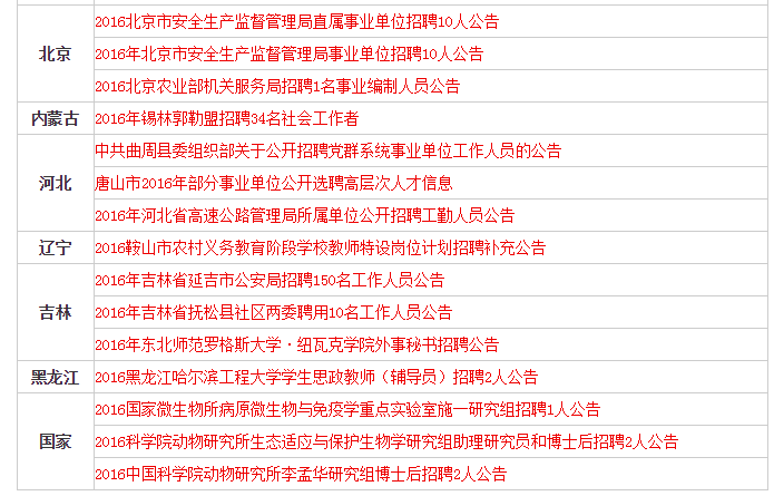 各省市事業(yè)單位最新招聘信息匯總