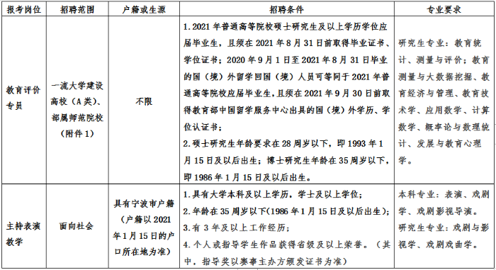 孤狼的吼聲 第3頁