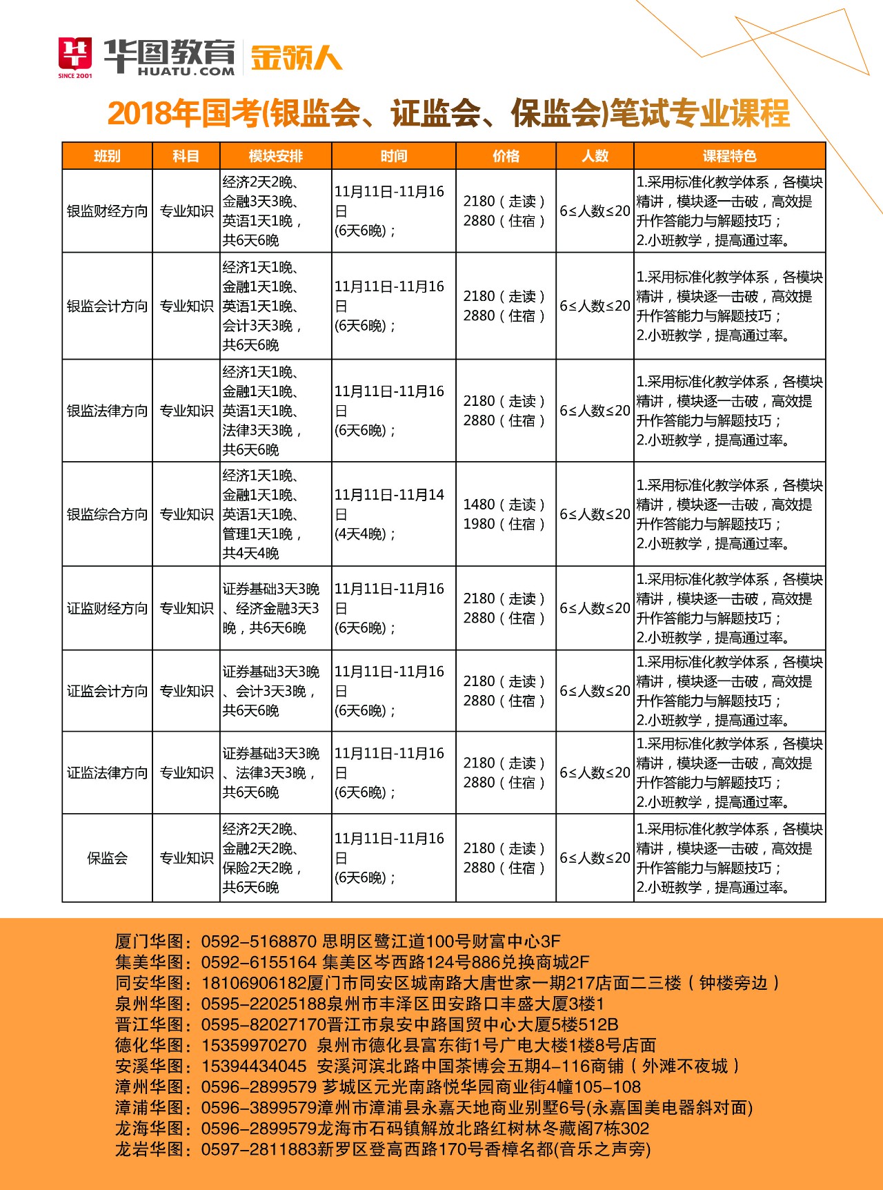 公務(wù)員銀監(jiān)局考試科目的深度解析與指導(dǎo)