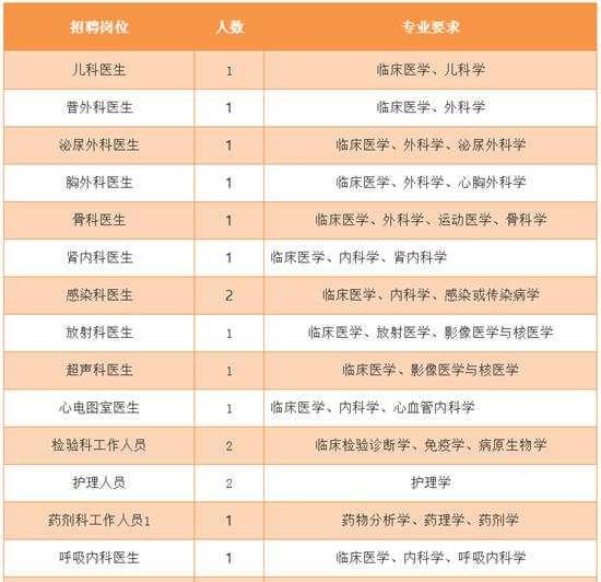 認(rèn)真得像個(gè)↘笑話 第2頁