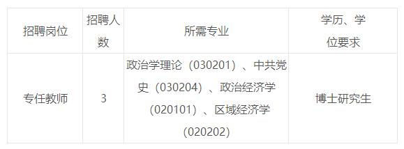 事業(yè)編碩士研究生招聘條件深度解析