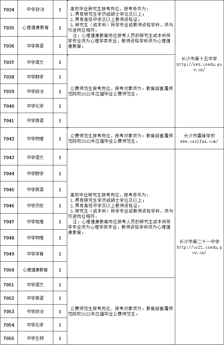 荒野游俠 第2頁