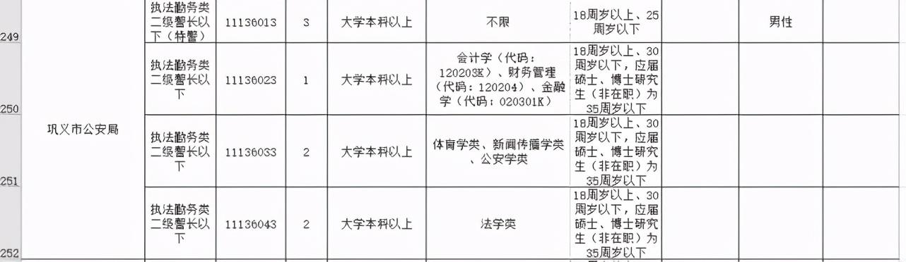 ご祈禱灬幸福彡 第2頁