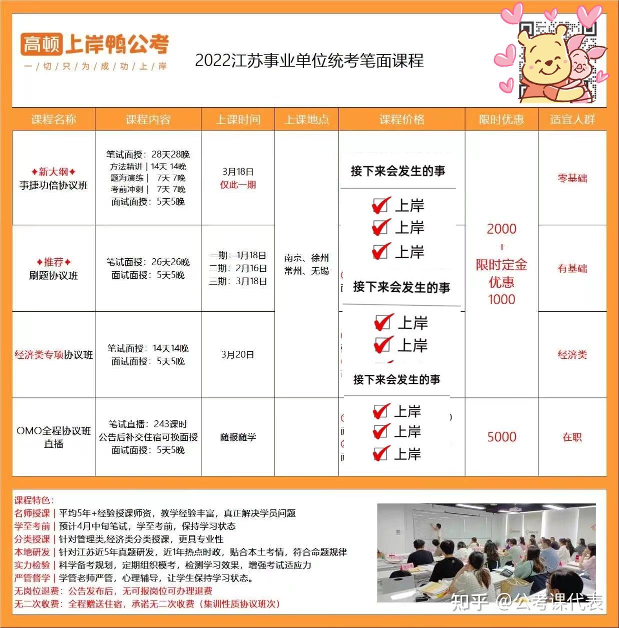 事業(yè)單位考試科目的全面解析，你需要準(zhǔn)備哪些課程？