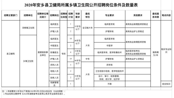 事業(yè)編制財(cái)務(wù)崗位待遇深度解析及前景展望
