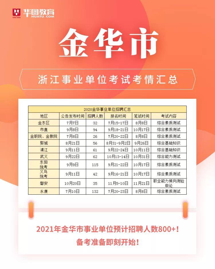 事業(yè)單位考核的意義與深遠(yuǎn)影響