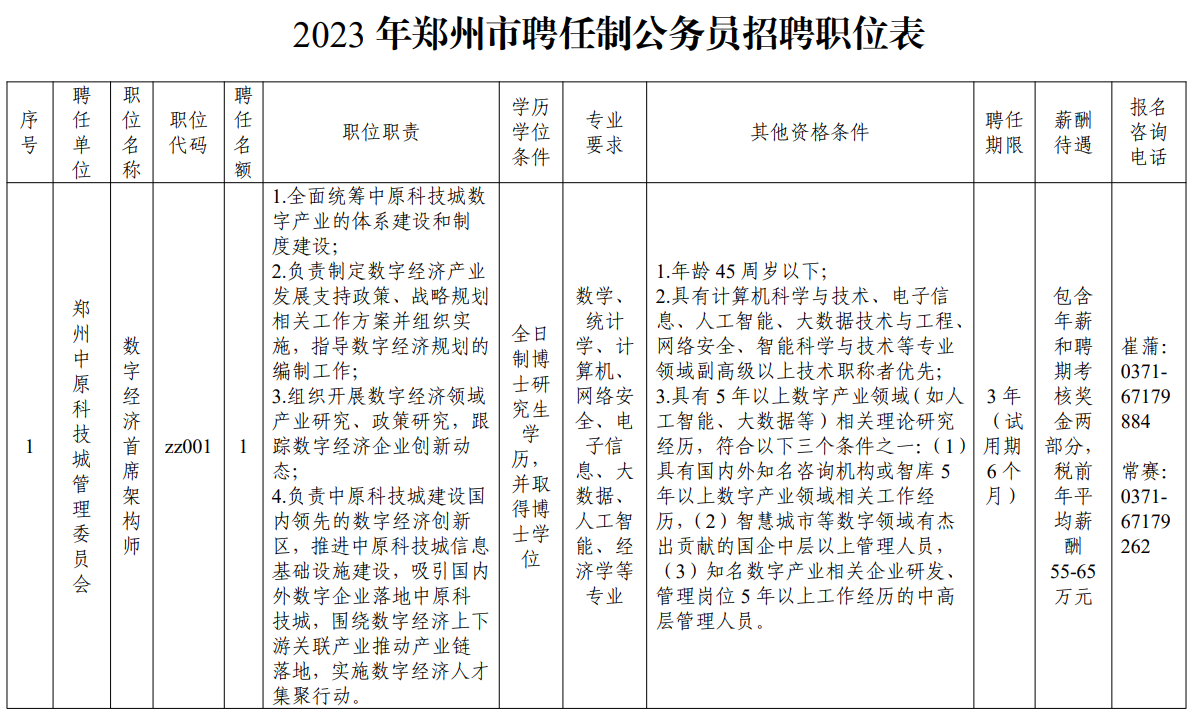 鄭州公務(wù)員公示制度打造陽光政務(wù)典范，公開透明成新標(biāo)桿