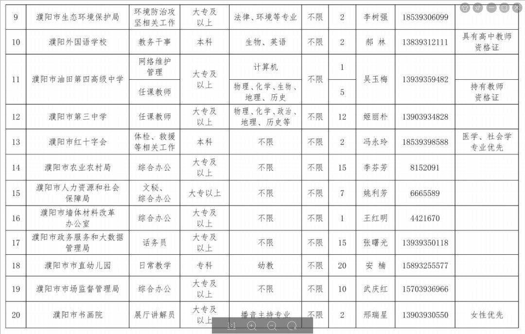 事業(yè)單位招聘官網(wǎng)，構建高效人才招聘平臺的探索與實踐之路