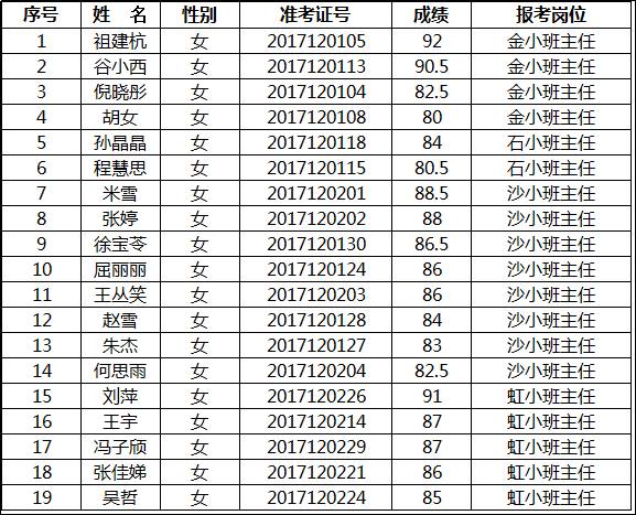 事業(yè)編考試科目的差異與深度探討，各省份是否統(tǒng)一？
